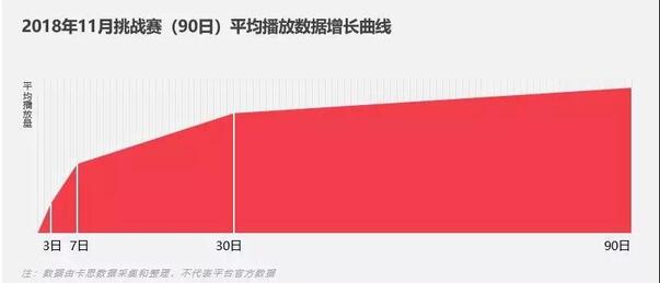 抖音營(yíng)銷(xiāo) 抖音營(yíng)銷(xiāo)