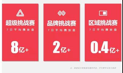 抖音營(yíng)銷(xiāo) 抖音營(yíng)銷(xiāo)