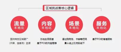 抖音營(yíng)銷(xiāo) 抖音營(yíng)銷(xiāo)