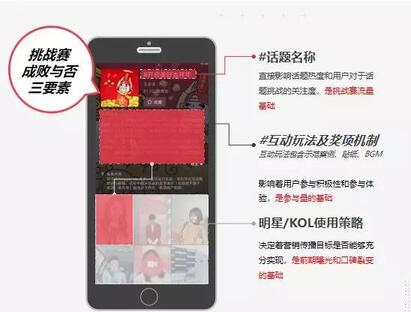 抖音營(yíng)銷(xiāo) 抖音營(yíng)銷(xiāo)