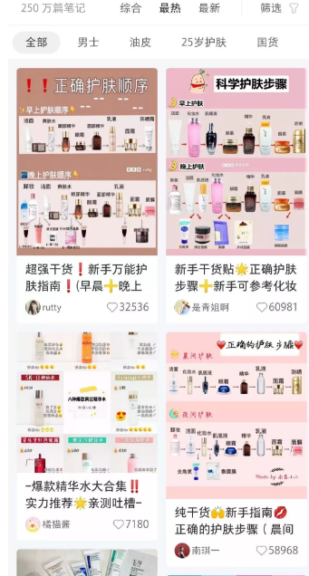 小紅書筆記
