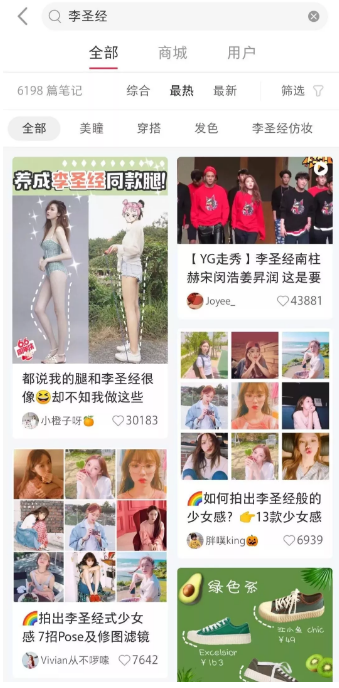 小紅書筆記