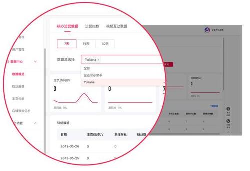 抖音子母賬號