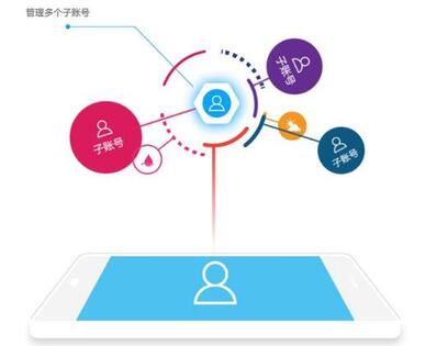 賽事直播平臺