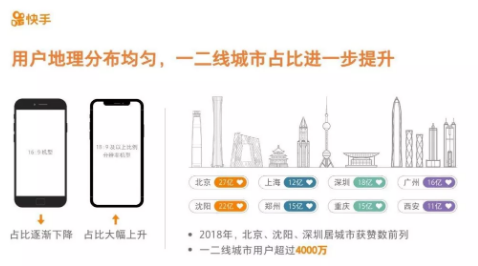 快手短視頻帶貨