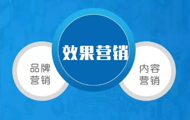 小紅書(shū)廣告投放