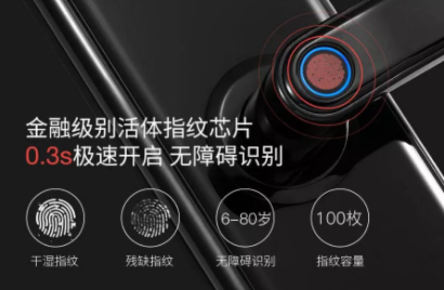 指紋密碼鎖哪個(gè)牌子好