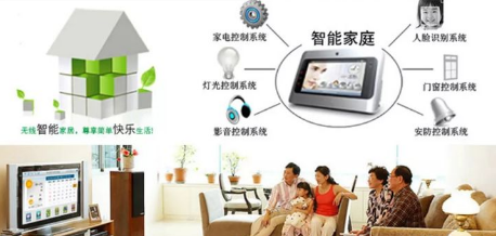 智能家居整套系統(tǒng)