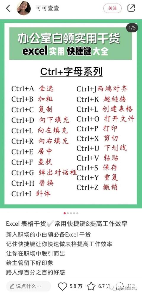 小紅書爆款筆記標題（內(nèi)附教程）