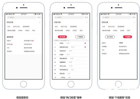 小紅書產(chǎn)品分析報(bào)告！