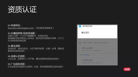 小紅書cpc效果廣告介紹！
