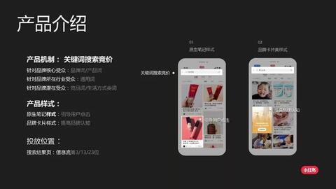 小紅書cpc效果廣告介紹！
