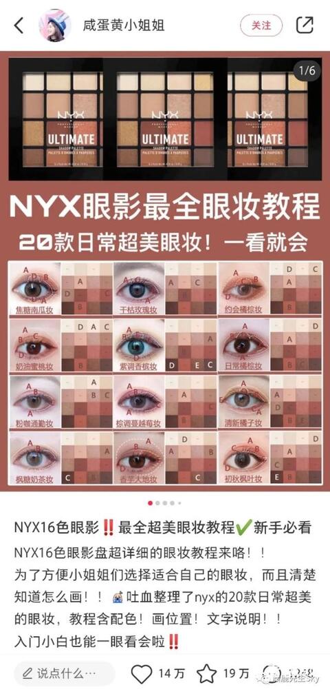 小紅書爆款筆記標題（內(nèi)附教程）
