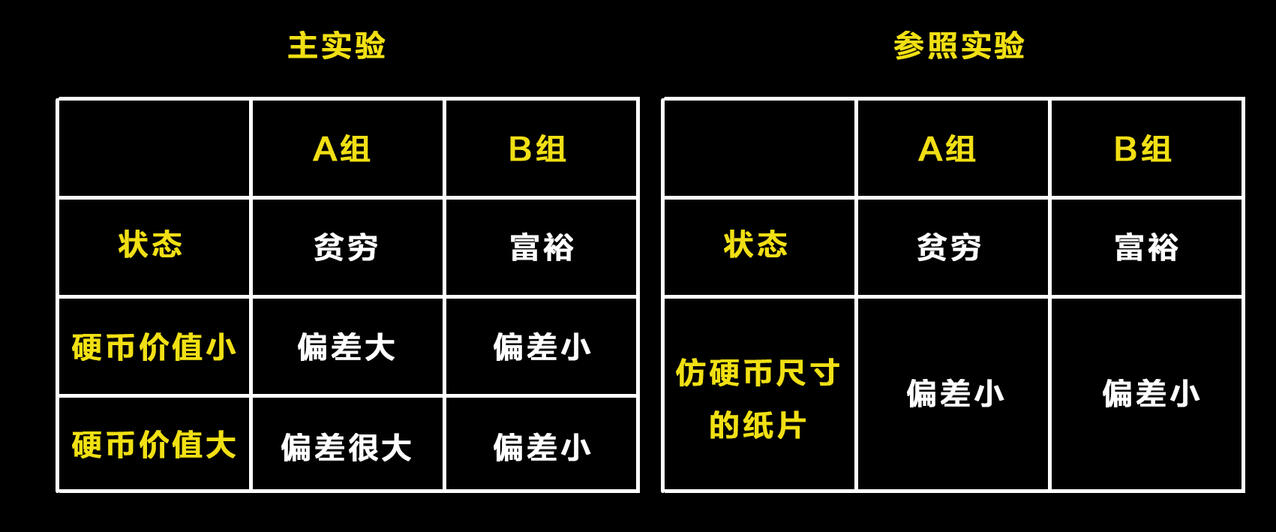 抖音小白怎么變大V？這7個創意方法記住了