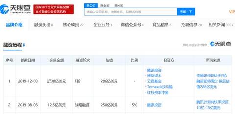 快手、抖音”淘寶化”：從流量分發到需求分發！