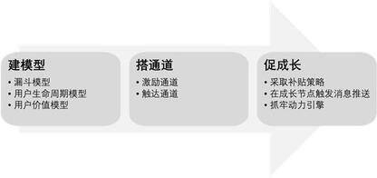 抖音憑什么能讓快手“手抖”？