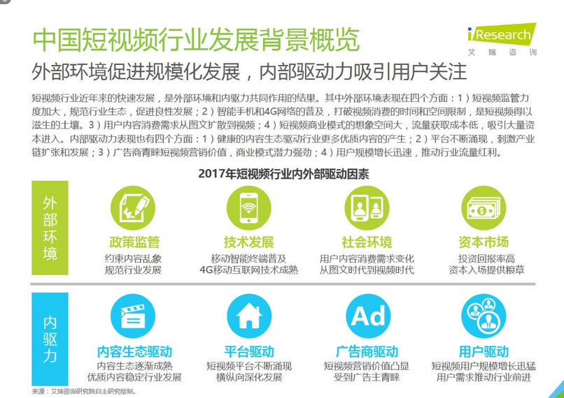 抖音短視頻APP競品分析報告