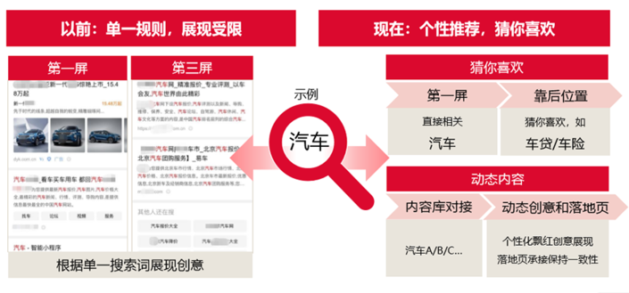 今日頭條開戶推廣效果好返點(diǎn)高 今日頭條開戶推廣效果好返點(diǎn)高