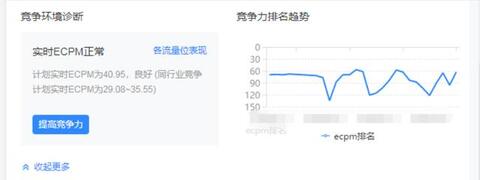 抖音短視頻廣告制作詳解！