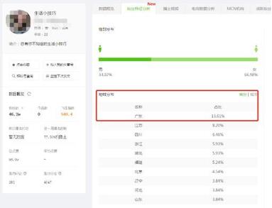 抖音直播技巧分享！