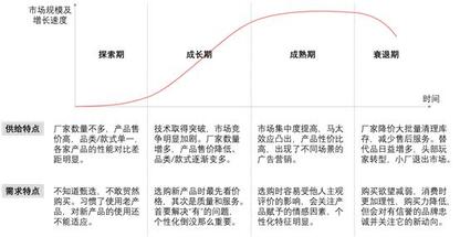 抖音憑什么能讓快手“手抖”？