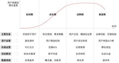 抖音憑什么能讓快手“手抖”？