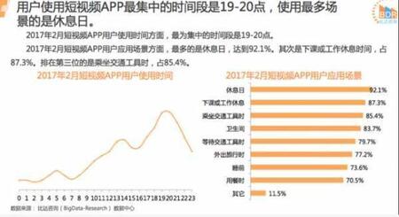 產品競品分析：抖音與快手誰能走的更遠？