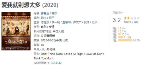 為什么越來越多的人熱衷于在抖音追劇？