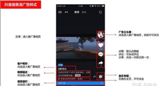 如何讓用戶在不知覺中看完一條信息流廣告？