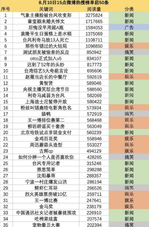QQ截圖20200928093211.png