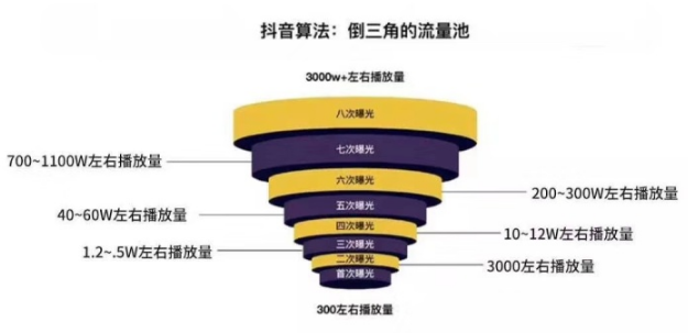 QQ截圖20201216173811.png