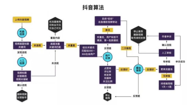 QQ截圖20201216173807.png