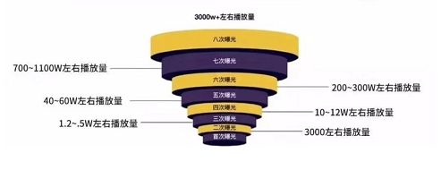QQ截圖20221214113100.png
