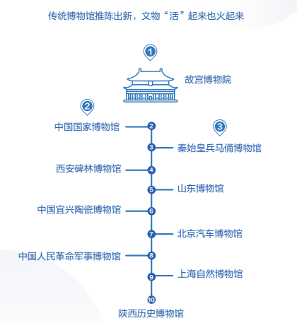 QQ截圖20221214112355.png